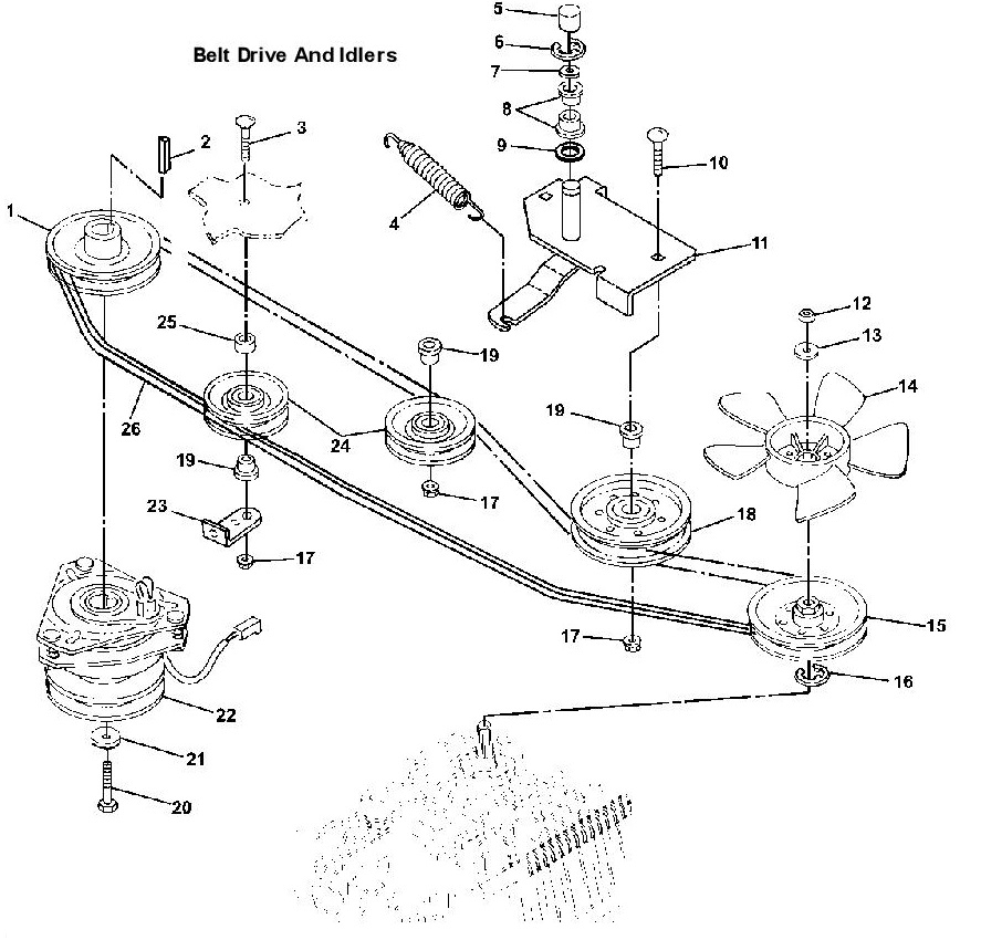 Sabre lawn mower belt diagram