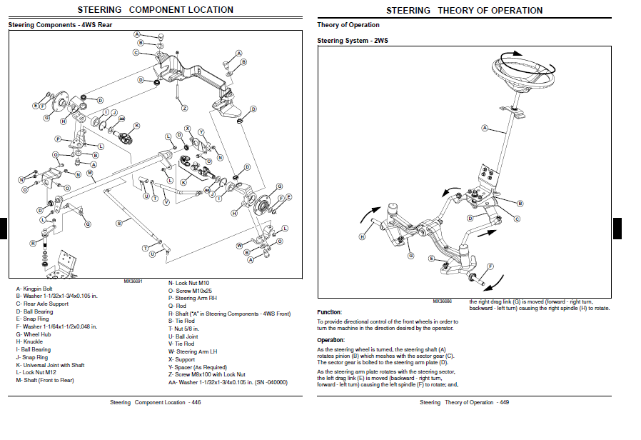 John Deere X300 Technical Manual