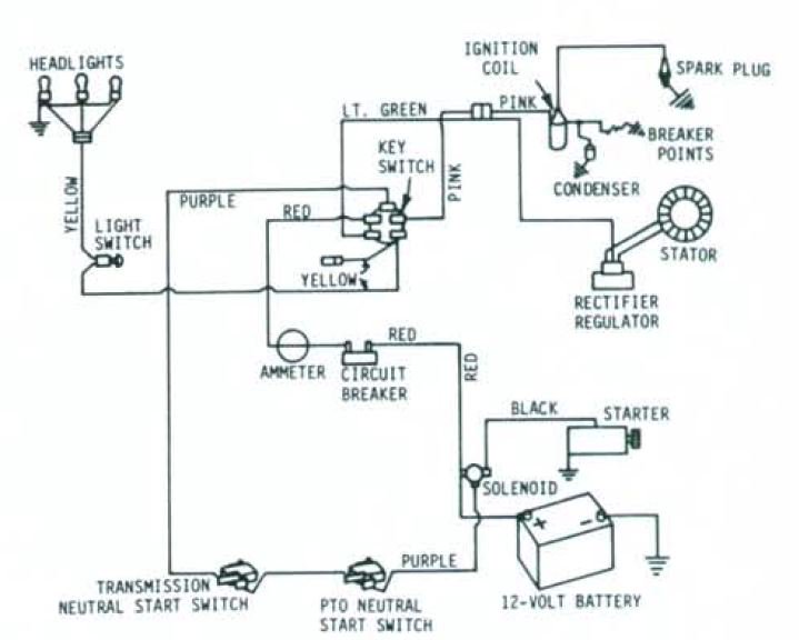 John Deere L110 Wiring Diagram Ekerekizul